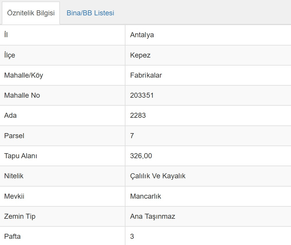 parsel bilgi